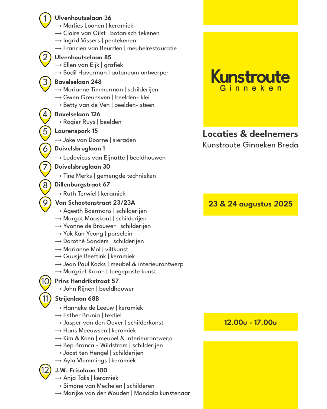 Kunstroute deelnemers